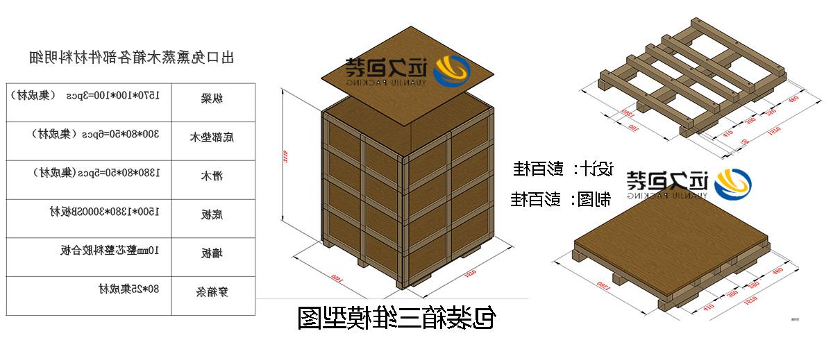 <a href='http://exa6.junyisuji.com'>买球平台</a>的设计需要考虑流通环境和经济性